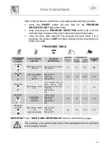 Предварительный просмотр 13 страницы Smeg STO905 Instruction Manual