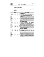 Предварительный просмотр 12 страницы Smeg STX1-5 Instruction Manual