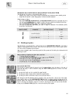 Предварительный просмотр 10 страницы Smeg STX1C Instruction Manual