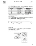 Предварительный просмотр 14 страницы Smeg STX1C Instruction Manual