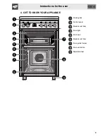 Предварительный просмотр 7 страницы Smeg SUK 62 Manual