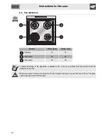 Предварительный просмотр 12 страницы Smeg SUK 62 Manual