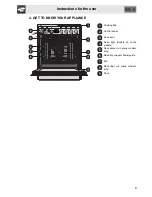 Preview for 7 page of Smeg SUK61 Manual