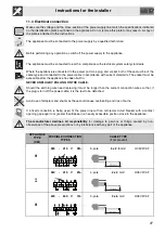 Предварительный просмотр 25 страницы Smeg SUK62CBL8 Manual