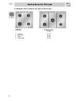 Preview for 14 page of Smeg SUK90MFX Instructions For Installation And Use Manual