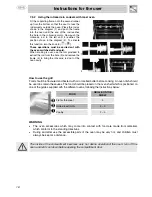 Preview for 16 page of Smeg SUK90MFX Instructions For Installation And Use Manual