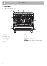 Предварительный просмотр 6 страницы Smeg SUK91CMX9 Manual