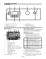 Предварительный просмотр 9 страницы Smeg SW107D Manual