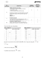 Предварительный просмотр 28 страницы Smeg SW260 Translation Of The Original Instructions