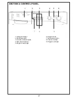 Предварительный просмотр 8 страницы Smeg SWM 128 PT User Manual