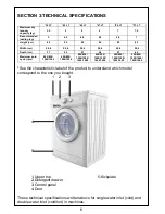 Preview for 7 page of Smeg SWM106 User Manual