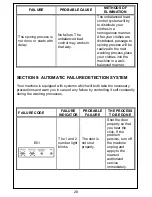 Preview for 29 page of Smeg SWM106 User Manual