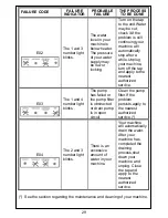 Preview for 30 page of Smeg SWM106 User Manual