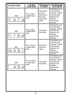 Preview for 31 page of Smeg SWM106 User Manual