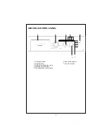 Предварительный просмотр 8 страницы Smeg SWM107ES User Manual