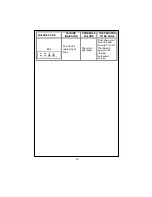 Preview for 31 page of Smeg SWM107ES User Manual