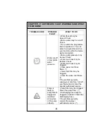 Preview for 46 page of Smeg SWM126MD User Manual