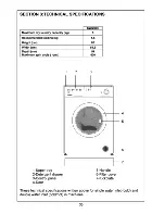 Предварительный просмотр 7 страницы Smeg SWM60E User Manual