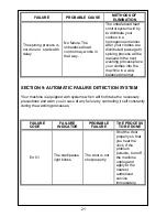 Предварительный просмотр 22 страницы Smeg SWM62F User Manual