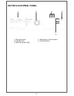 Предварительный просмотр 8 страницы Smeg SWM65 User Manual