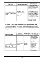 Предварительный просмотр 29 страницы Smeg SWM86 User Manual