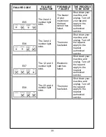 Предварительный просмотр 31 страницы Smeg SWM86 User Manual