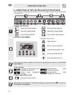 Preview for 12 page of Smeg SY4110 Instructions For Use Manual