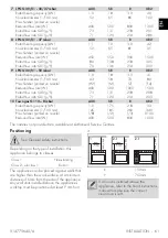 Предварительный просмотр 27 страницы Smeg SY93-1 Manual