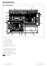 Preview for 8 page of Smeg SYD4110-1 Manual