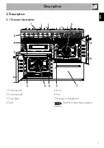 Preview for 5 page of Smeg SYD4110BL Manual