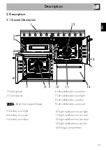 Preview for 9 page of Smeg SYD4110I Manual