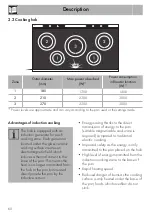 Preview for 10 page of Smeg SYD4110I Manual