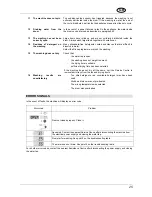 Preview for 25 page of Smeg TKL9890 Instruction Manual