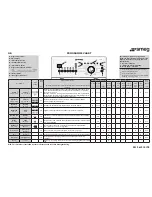 Smeg TLS10 Instructions For Use Manual preview