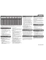 Preview for 2 page of Smeg TLS8-1 Instructions For Use Manual