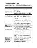 Preview for 14 page of Smeg TLS8-1 Instructions For Use Manual