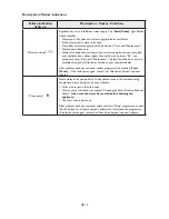 Preview for 15 page of Smeg TLS8-1 Instructions For Use Manual