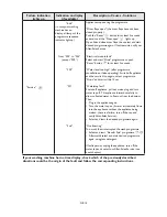 Предварительный просмотр 14 страницы Smeg TLS86 Instructions For Use Manual