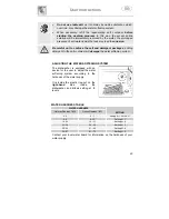 Предварительный просмотр 15 страницы Smeg TLV-65 Instruction Manual