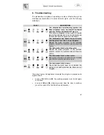 Предварительный просмотр 29 страницы Smeg TLV-65 Instruction Manual