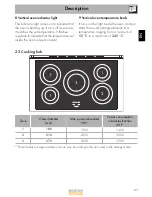 Preview for 11 page of Smeg TR103I Original Instructions Manual