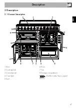 Предварительный просмотр 5 страницы Smeg TR4110AZ User Manual