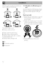 Предварительный просмотр 32 страницы Smeg TR4110AZ User Manual