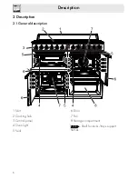 Предварительный просмотр 4 страницы Smeg TR4110BL User Manual