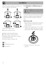 Предварительный просмотр 32 страницы Smeg TR4110BL1 User Manual