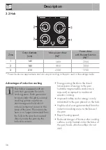 Preview for 10 page of Smeg TR60IP Manual