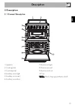 Предварительный просмотр 9 страницы Smeg TR62IBL Manual