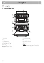 Preview for 10 page of Smeg TR62IBL2 Manual