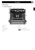 Preview for 10 page of Smeg TR90DGC9 Manual