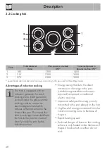 Preview for 6 page of Smeg TR93IP Manual